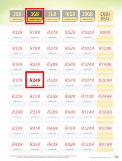 MTN : Y'ello Deals (1 Mar - 31 Mar 2016), page 43