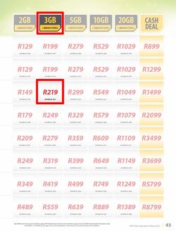 MTN : Y'ello Deals (1 Mar - 31 Mar 2016), page 43