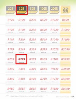 MTN : Y'ello Deals (1 Mar - 31 Mar 2016), page 43