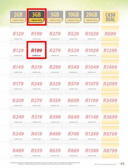 MTN : Y'ello Deals (1 Mar - 31 Mar 2016), page 43