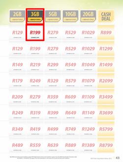 MTN : Y'ello Deals (1 Mar - 31 Mar 2016), page 43