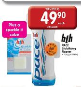 HTH Pace Stabilising Flooter
