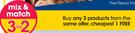 Tropitone Sun Care Products-Each