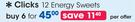 Clicks 12 Energy Sweets-6 For Per Offer