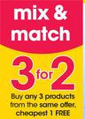 Elastoplast Products-Each