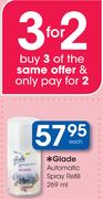 Glade Automatic Spray Refill-269ml
