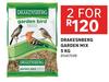 Drakesnberg Garden Bird Seed 81487599-For 2 x 5Kg