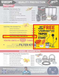 Autozone : Leaves Are Falling And So Are The Prices (22 May - 01 June 2025), page 2