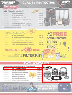 Autozone : Leaves Are Falling And So Are The Prices (22 May - 01 June 2025), page 2