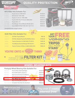 Autozone : Leaves Are Falling And So Are The Prices (22 May - 01 June 2025), page 2