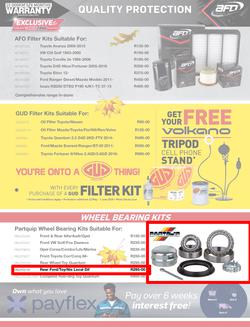 Autozone : Leaves Are Falling And So Are The Prices (22 May - 01 June 2025), page 2