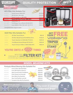 Autozone : Leaves Are Falling And So Are The Prices (22 May - 01 June 2025), page 2