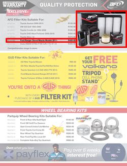 Autozone : Leaves Are Falling And So Are The Prices (22 May - 01 June 2025), page 2