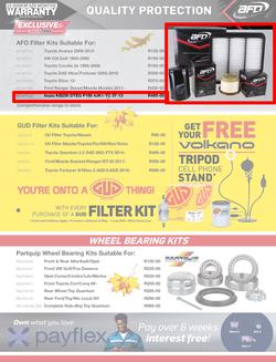 Autozone : Leaves Are Falling And So Are The Prices (22 May - 01 June 2025), page 2