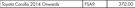 Fram Filter Kit For Toyota Corolla 2014 Onwards FSA9