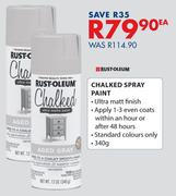 Rustoleum Chalked Spray Paint-340g Each