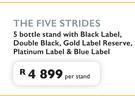 The Five Strides-Per Stand