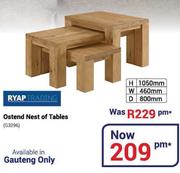 Ryap Trading Ostend Nest Of Tables G3296 (Gauteng Only)