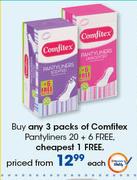 Comfitex Pantyliners 20 + 6 Free-Each