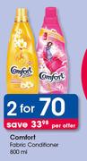 Comfort Fabric Conditioner-2 x 800ml