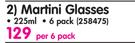 Manhattan Martini Glasses 225ml-Per 6 Pack