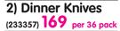 Bakers & Chefs Dinner Knives-Per 36 Pack