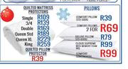 Quilted Pillow Protector