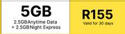 MTN Monthly Data Bundle 5GB