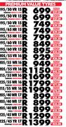 Premium Tyres Pirelli-225/45 WR 17