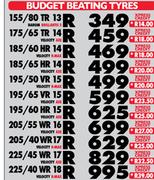 Beating Tyres Velocity-195/60 HR 15