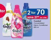 Comfort Concentrated Fabric Conditioner-2 x 800ml
