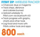 Fitbit Zip Wireless Tracker