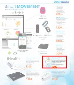 DionWired : The 2014 Collection (16 Nov - 24 Dec 2013), page 3