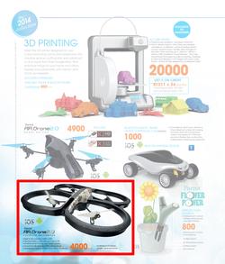 DionWired : The 2014 Collection (16 Nov - 24 Dec 2013), page 18