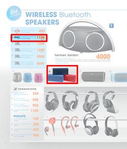 DionWired : The 2014 Collection (16 Nov - 24 Dec 2013), page 32