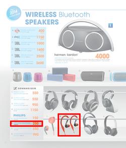 DionWired : The 2014 Collection (16 Nov - 24 Dec 2013), page 32