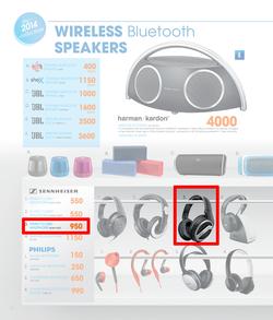DionWired : The 2014 Collection (16 Nov - 24 Dec 2013), page 32
