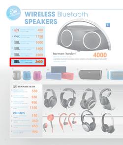 DionWired : The 2014 Collection (16 Nov - 24 Dec 2013), page 32