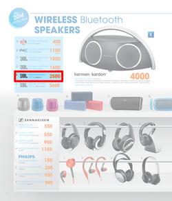 DionWired : The 2014 Collection (16 Nov - 24 Dec 2013), page 32