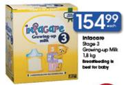 Infacare Stage 3 Growing-Up Milk-1.8Kg Each