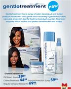 Gentle Treatment Thermal Protection Spray