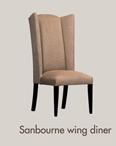 Sanbourne Wing Diner 