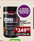 Biogen Cytopro-RS-650g