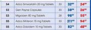 Gen Payne Capsules-30 pack