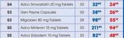 Migroben 80mg Tablets-28 pack