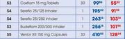 Budeflam 200/300 Inhaler-1 pack