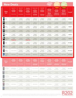 Game : Vodacom (7 Aug - 6 Oct), page 6