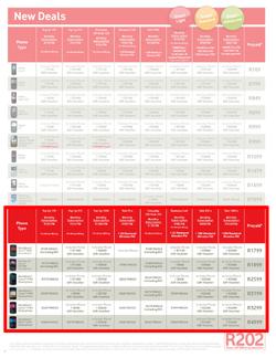 Game : Vodacom (7 Aug - 6 Oct), page 6