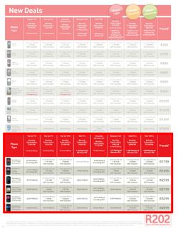 Game : Vodacom (7 Aug - 6 Oct), page 6