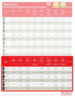 Game : Vodacom (7 Aug - 6 Oct), page 6
